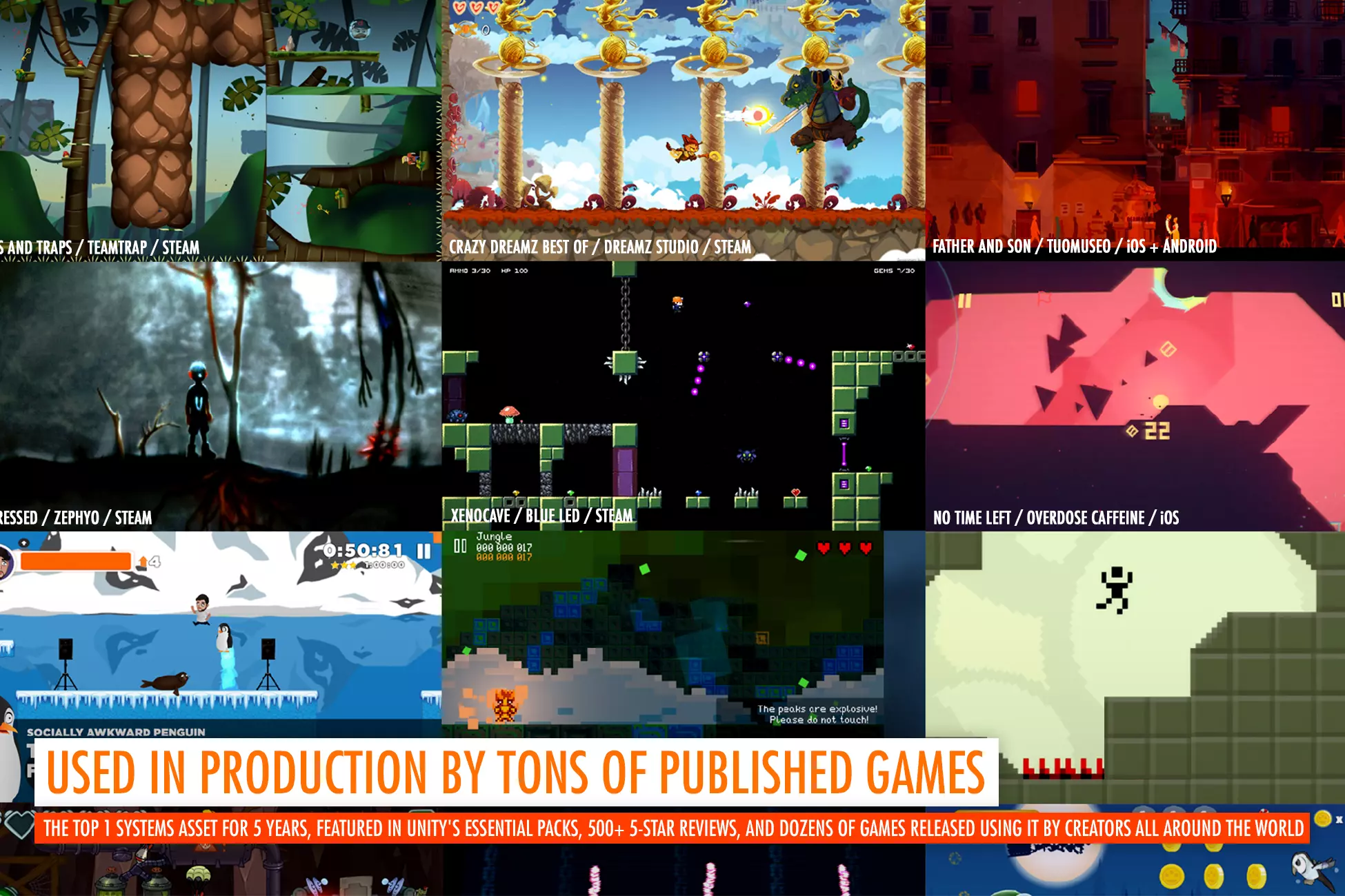 Corgi Engine - the best 2D+2.5D platformer solution for Unity, by